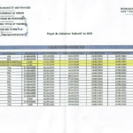 Calendrier-previsionnel-du-Congo
